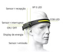 Lanterna de cabeça super leve® Led com sensor de movimento para ligar
